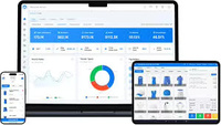 Software de Gestión Minorista Todo en Uno con Inventario en la Nube, Análisis de Ventas y Reconocimiento de Productos con IA, Versión Empresarial