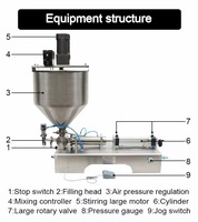 Mélangeur semi-automatique G1WGD à piston pneumatique à buse unique pour liquides visqueux, huiles, pâtes, miel et sachets de haute précision