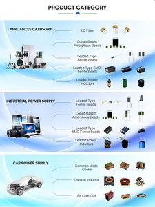 Guangdong diretto produttore assiale e radiale Ferrite RH Core di alta qualità vecchio prodotto - Product Image 6