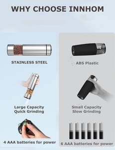 NEW Easy to Use Stainless Steel Salt & <b>Pepper</b> Electric <b>Pepper</b> <b>Grinder</b> Mills for Gift - Product Image 3