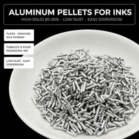 Granulés d'aluminium BioTio pour encres, teneur en matière sèche 80-85%, faible teneur en poussière, dispersion facile pour encres flexographiques et héliogravures