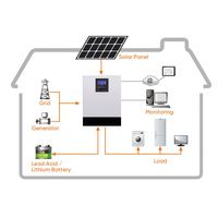 Système d'énergie solaire hybride industriel/commercial complet 5000W avec onduleur à onde sinusoïdale pure MPPT et batterie de stockage d'énergie