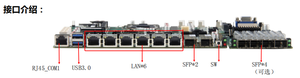 1U máy chủ Rack mount LGA 1151 Bo mạch chủ DDR4 SFP B150 6nic công nghiệp pfsense Mạng thiết bị tường lửa Mainboard - Product Image 2