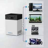 Station d'alimentation portable tout-en-un 1000W avec logo personnalisé, 2009Wh, 220V, batterie au lithium EV, camping à domicile, OEM