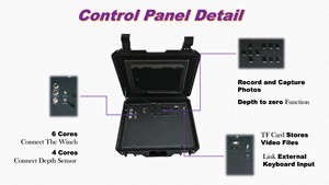 500m Aço Inoxidável Água Profunda Bem Gravação De Vídeo 73mm 360 Graus Girar Dupla Sob Água Bem Câmera De Inspeção - Product Image 2