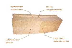 Ladrillo Refractario de Arcilla de 230x114x65 mm y Tamaño Personalizado para Hornos/Hornillas/Fornos - Product Image 2