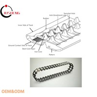Chenilles en caoutchouc pour mini-excavatrice OEM/ODM 180x72x36 fabriquées à Hebei, pour chargeuse compacte, avec inspection vidéo incluse