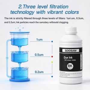 Bouteille de recharge d'encre colorée Goosam 100ML CMYK LC LM compatible avec les imprimantes Epson L110 L200 L210 L300 L350 L355 L550 L555 L800 - Product Image 6