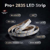 Bande LED Pro+2835 96ledsm 4L 9W 83+160+ 1440+ 4/41.6 8mm