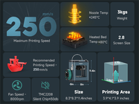 Nouvelle imprimante 3D de bureau intelligente de haute précision pour enfants, prototypage 3D, compatible avec les matériaux PLA/PLA+/TPU/PETG