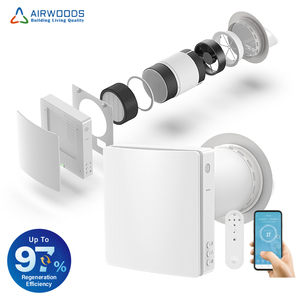 Hệ thống thông gió hồi nhiệt tiết kiệm năng lượng hiệu suất cao, gắn tường, phân tán, tiếng ồn thấp cho phòng đơn - Product Image 1