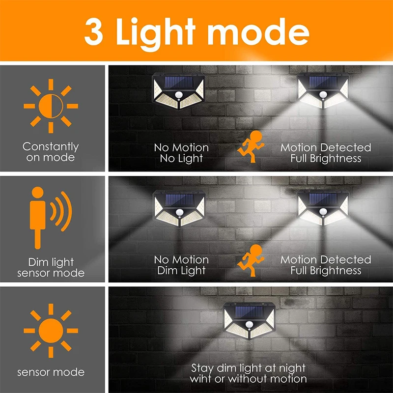 High Brightness IR Sensor Waterproof Outdoor IP54 2W 2200mAh Battery ABS+PC Black LED Solar Wall Light · image 6