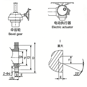 Vannes à opercule standard américaines en acier inoxydable/forgé/acier au carbone WCB de qualité industrielle DN50-DN900 pour centrales thermiques - Product Image 3