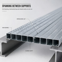Panneau de plancher sans béton pour économie de main-d'œuvre, solution de construction moderne sans coulage de béton requis