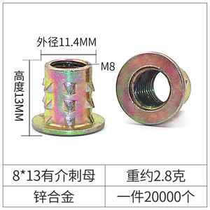 Modern Zinc Alloy Pricked Cap Nut Sharp Tip Pre-Installed Easy Assembly Customized Color Kitchen Apartment Bathroom Living Room - Product Image 4
