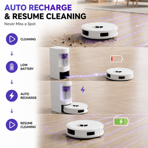OEM ODM ZT40-C800 Robot Vacuum with LiDAR Navigation 18000Pa Suction Self-Emptying Dock App and Voice Control Vacuum Cleaning - Product Image 4