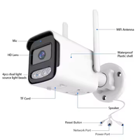 Kamera Wifi Nirkabel Plastik Bullet Outdoor Murah Grosir Pabrik H.265 3mp Tahan Air Mendukung Kartu SD 128G Mode AP