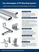 Système de montage photovoltaïque** Rails et supports en aluminium pour panneaux solaires, fixation facile pour accessoires de toiture solaire PV