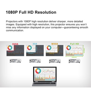 Epso N CB-992F 3LCD Projector 4000 Lumens Full HD 1080P | 16000:1 Contrast 1.6x Dual <b>Wireless</b> Office CB-992F CB-992F CB-99 - Product Image 6