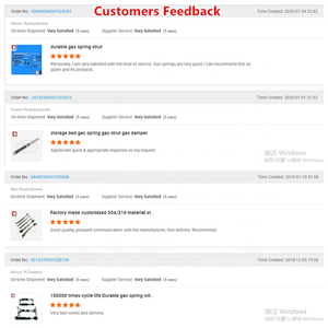 40Mm Đường Kính Ống Heavy Duty Thủy Lực Khí Mùa Xuân Strut Max <span class=keywords><strong>5000N</strong></span> - Product Image 3