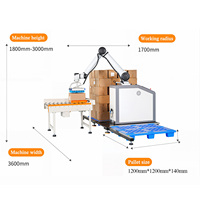 Robot collaboratif sécurisé avec système de sécurité intégré pour une collaboration sécurisée avec les travailleurs