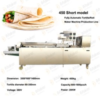 Machine à fabriquer du pain industriel Tortilla Roti Chapati Poulet Shawarma Entièrement automatique Machine à tortilla