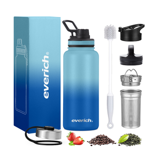 กระบอกน้ำสแตนเลสสุญญากาศแบบมีฉนวนติดผนัง2ชั้น,กระติกน้ำสำหรับเดินป่ากีฬาน้ำขนาด<span class=keywords><strong>32</strong></span>ออนซ์พิมพ์แบบกำหนดเอง - Product Image 6