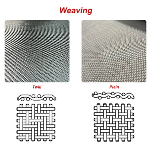 Vendita calda 200g 240g 3K in fibra di carbonio semplice per processo di induzione sotto vuoto di resina epossidica - Product Image 2