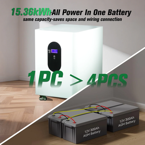 แบตเตอรี่ลิเธียม LiFePO4 ของ EU PL Stock 48V 300Ah ความจุ 15kWh 100Ah 120Ah 200Ah 600Ah พร้อมระบบ BMS 200A ในตัว ใช้งานได้มากกว่า 6000 รอบ สำหรับระบบโซลาร์เซลล์ - Product Image 3