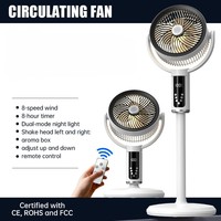 Ventilateur de circulation sur pied certifié CE FCC ROHS avec batterie intégrée, lumière nocturne à intensité variable, plateau aromatique, ventilateur de circulation d'air intérieur