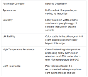 Extrato de Fruta de Gardênia a Granel e Extrato de Pó Azul de Gardênia, Pigmento Natural de Grau Alimentício, Embalagem em Tambor Personalizável - Product Image 3