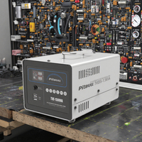 Servomoteur AC série PITBULL TVE, relais SVC, stabilisateur de tension monophasé 220V, affichage LED, matériau cuivre 99%, 20kVA