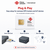 Carte SIM IoT d'itinérance internationale China Unicom 3G/4G GSM pour 175 pays, signal stable, suivi GPS, logistique, suivi d'actifs, PC