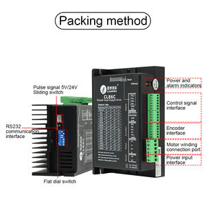 HLTNC铅辉混合步进电机NEMA 23 12nm扭矩14毫米轴径DC70V 2相数控 - Product Image 4