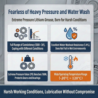 Wallimore EP Graisse au lithium avec huile de base pour roulements de machines à haute température et à usage intensif