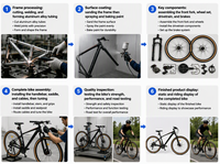 Vélo VTT Adulte d'Usine 24 Vitesses, Frein à Disque, Jantes en Acier et Alliage d'Aluminium, 27,5 Pouces