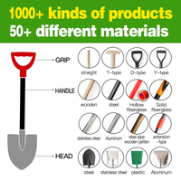 Outils à main agricoles vente en gros pelles de construction rondes en acier au carbone avec manche