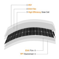 Panneau solaire Flexible monocristallin de haute qualité 100w 200w 300w 1000w pour voiture bateau RV voyage maison Yacht extérieur 400w fabriqué en Chine