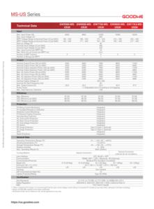 Inversor <span class=keywords><strong>Solar</strong></span> Monofásico GoodWe Serie MS-US de 240/208V, 5kw, 6kw, 7.6kw, 7.7kw, 9.6kw, 11.4kw, Conectado a la Red, para el Mercado Estadounidense - Product Image 6