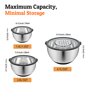 Bols à mélanger Râpe à couvercle transparent 16 20 24cm Bol à mélanger en acier inoxydable - Product Image 3