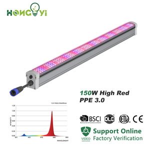 Hongyi 150W dẫn phát triển dải ánh sáng PPE 3.0 μmol/J cao quang phổ Màu Đỏ phát triển đèn dưới tán dẫn IP65 CE DL ETL cấp giấy chứng nhận - Product Image 1