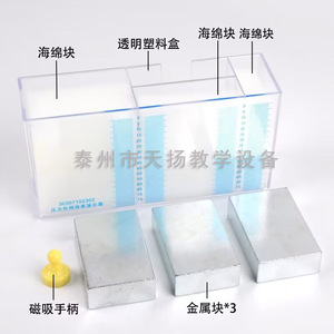 Demonstrator of the effect of pressure: Area of force application, relationship between pressure and magnitude, <b>physics</b> - Product Image 3