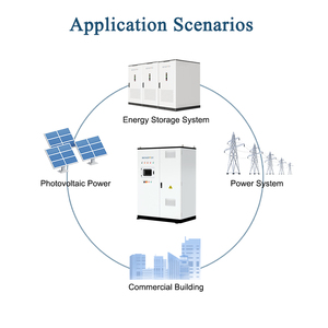 Armoire de Combinaison AC Parallèle 6 Circuits Renepoly ECC6P avec Surveillance Énergétique 750kW IP54 pour Micro-réseaux ESS et Systèmes Électriques - Product Image 4