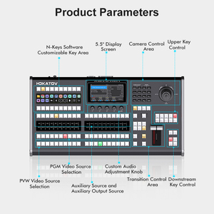 Hdkatov KT-KD60 Bảng điều khiển tổng đài đa chức năng để phát sóng trực tiếp và điều khiển <span class=keywords><strong>camera</strong></span> <span class=keywords><strong>PTZ</strong></span> - Product Image 3