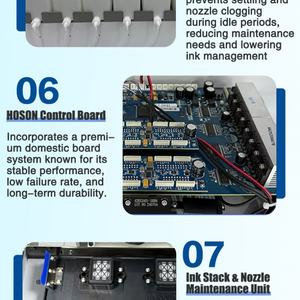 Imprimante DTG à prix compétitif, format A3 40x50cm, encre blanche, machine d'impression de t-shirts personnalisés, offre avantageuse - Product Image 4
