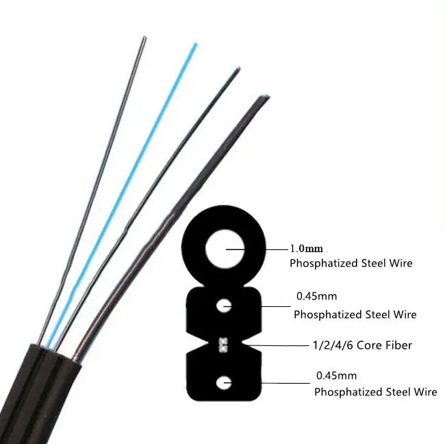 CABO OPTICO CFOAC-BLI-A/B-CM-01F-AR-LSZH cabo de fibre optique drop pour brésil