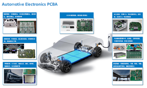 لوحة وحدة BMS نشطة 24S لموازنة الليثيوم - Product Image 2