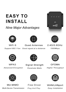 Chuyên nghiệp OEM Wifi 6 Repeater 2.4GHz 300Mbps <span class=keywords><strong>5GHz</strong></span> 1200Mpbs ax1500 tầm xa Wifi <span class=keywords><strong>Extender</strong></span> - Product Image 4