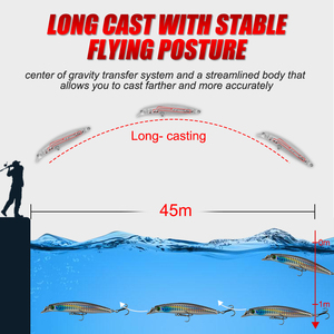 Personalización completa Blue Fox 10cm12g flotante Golden Jerkbait Long Casting Chatter Bait venta al por mayor carpa lubina pesca Minnow señuelos - Product Image 5