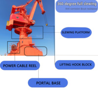 Grue portique robuste de 30 tonnes |   Hauteur de levage maximale 50 m Portée 13 m Capacité de charge élevée Manutention de conteneurs portuaires Marque Wanlong